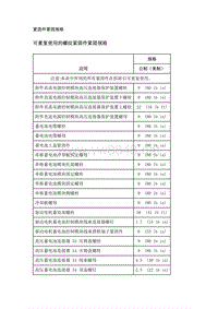 2021年别克微蓝7纯电EV维修手册-混合动力 电动车辆蓄能系统