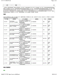 2018年雷克萨斯UX200 UX250h UX260h混合动力控制故障码-U015187 U016487 U029387