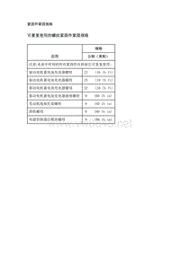 2021年别克微蓝7纯电EV维修手册-充电插头