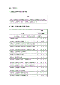 2021年别克微蓝7纯电EV维修手册-混合动力 电动车辆控制系统