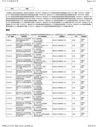 2018年雷克萨斯UX200 UX250h UX260h混合动力控制故障码-P060B71 P1C9E9F P1CE31C P1CE349 P1CE371