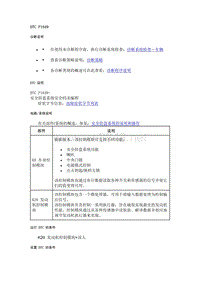 2021年别克微蓝7故障码-DTC P1649