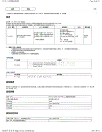 2018年雷克萨斯UX200 UX250h UX260h混合动力控制故障码-P314A31