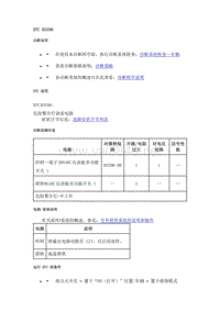 2021年别克微蓝7故障码-DTC B3596