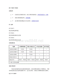 2021年别克微蓝7故障码-DTC P0D57-P0D59