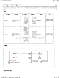 2018年雷克萨斯UX200 UX250h UX260h电动驻车（汽油车型）故障码-C061000 C061011