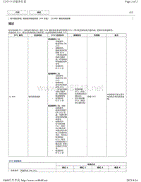 2018年雷克萨斯UX200 UX250h UX260h电动驻车（HV车型）故障码-C13A9