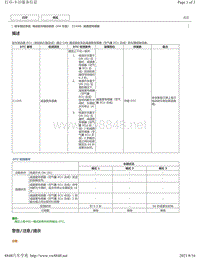 2018年雷克萨斯UX200 UX250h UX260h电动驻车（HV车型）故障码-C1245