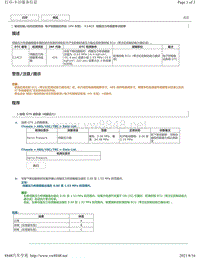 2018年雷克萨斯UX200 UX250h UX260h制动系统（HV车型）故障码-C14C3