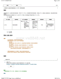 2018年雷克萨斯UX200 UX250h UX260h悬架控制故障码-C1789