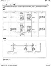 2018年雷克萨斯UX200 UX250h UX260h电动驻车（汽油车型）故障码-C060B00 C060B11