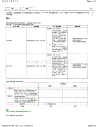 2018年雷克萨斯UX200 UX250h UX260h制动系统（汽油车型）故障码-C00409E C00409F