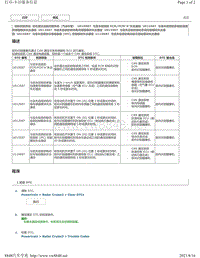 2018年雷克萨斯UX200 UX250h UX260h动态雷达巡航故障码-U010087 U012587 U012687