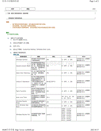 2018年雷克萨斯UX200 UX250h UX260h定制参数-遥控门锁控制系统