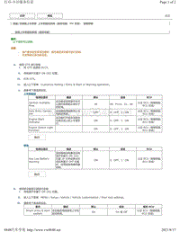 2018年雷克萨斯UX200 UX250h UX260h定制参数-上车和起动系统（起动功能 HV 车型）