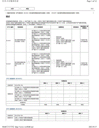 2018年雷克萨斯UX200 UX250h UX260h气囊故障码-B1642 B1643