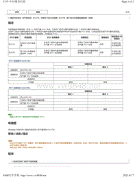 2018年雷克萨斯UX200 UX250h UX260h气囊故障码-B167A B167E