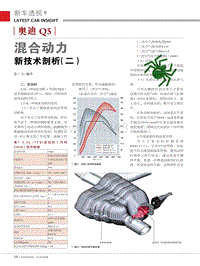 奥迪Q5混合动力新技术剖析二