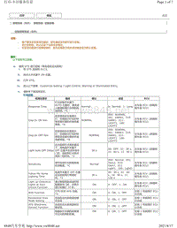 2018年雷克萨斯UX200 UX250h UX260h定制参数-照明系统