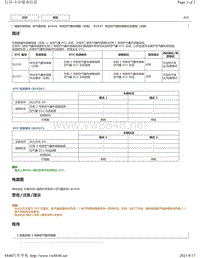 2018年雷克萨斯UX200 UX250h UX260h气囊故障码-B1635 B1637