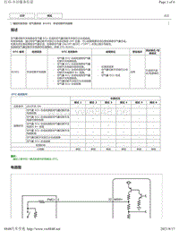 2018年雷克萨斯UX200 UX250h UX260h气囊故障码-B1651