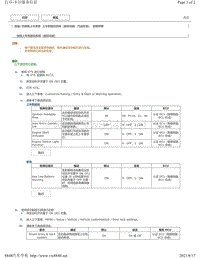 2018年雷克萨斯UX200 UX250h UX260h定制参数-上车和起动系统（起动功能 汽油车型）