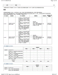 2018年雷克萨斯UX200 UX250h UX260h气囊故障码-B166D B166E