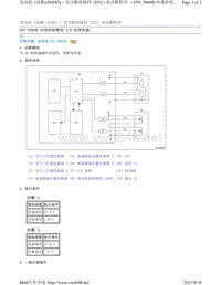 2017年斯巴鲁力狮（傲虎）H4DO发动机故障码-P060B