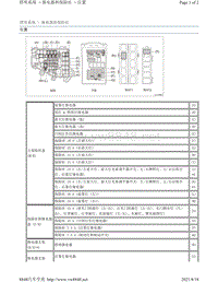 2017年斯巴鲁力狮 傲虎 保险丝继电器-照明