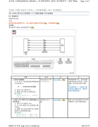 2017年斯巴鲁力狮（傲虎）H4DOTC DIESEL柴油发动机故障代码-P048D