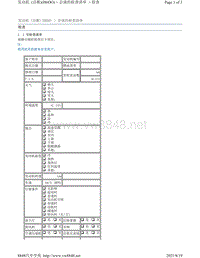 2017年斯巴鲁力狮（傲虎）发动机诊断H6DO-会谈的检查清单