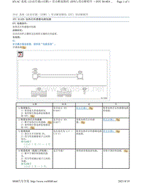 2017年斯巴鲁力狮（傲虎）自动空调故障码-B14E8