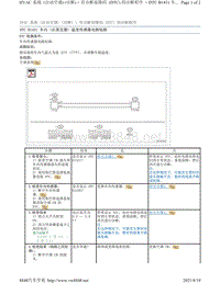 2017年斯巴鲁力狮（傲虎）自动空调故障码-B1431