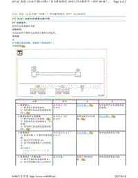 2017年斯巴鲁力狮（傲虎）自动空调故障码-B14E7