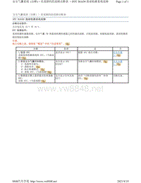 2017年斯巴鲁力狮（傲虎）气囊故障码-B1650