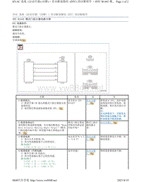 2017年斯巴鲁力狮（傲虎）自动空调故障码-B1443