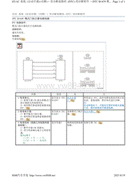 2017年斯巴鲁力狮（傲虎）自动空调故障码-B1439