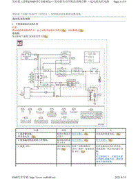 2017年斯巴鲁力狮（傲虎）发动机诊断H4DOTC DIESEL-起动机电机电路