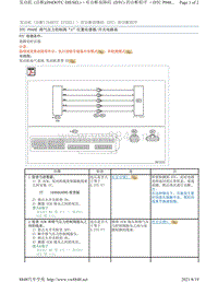 2017年斯巴鲁力狮（傲虎）H4DOTC DIESEL柴油发动机故障代码-P048E