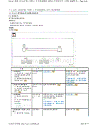 2017年斯巴鲁力狮（傲虎）自动空调故障码-B1435