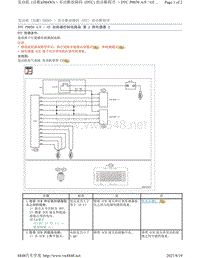 2017年斯巴鲁力狮（傲虎）H6DO发动机故障码-P0058