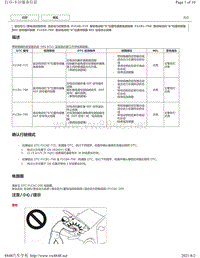 2020年雷克萨斯LM300H LM350混合动力故障码-P1CAE-715 P1CB1-798 P1CB4-799