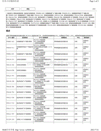 2020年雷克萨斯LM300H LM350混合动力故障码-P1CA6-156 P1CA7-193 P1CA8-708 P3133-659 P3134-661