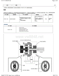 2020年雷克萨斯LM300H LM350混合动力故障码-P0A0F-238