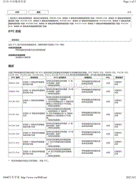 2020年雷克萨斯LM300H LM350混合动力故障码-P0E05-328 P0E09-336 P1C3E-333 P1C3F-341 P1C54-326 P1C59-334 P1C71-515 P1C72-516