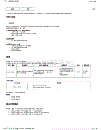 2020年雷克萨斯LM300H LM350混合动力故障码-P0AA4-232