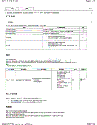 2020年雷克萨斯LM300H LM350混合动力故障码-P0A79-696