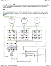 2020年雷克萨斯LM300H LM350混合动力故障码-P0D2F-266 P0D30-267