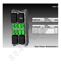 2020年菲亚特500L电路图-POWER-DISTRIBUTION-CENTER---REAR-LAYOUT