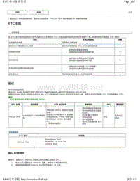 2020年雷克萨斯LM300H LM350混合动力故障码-P0C1A-704